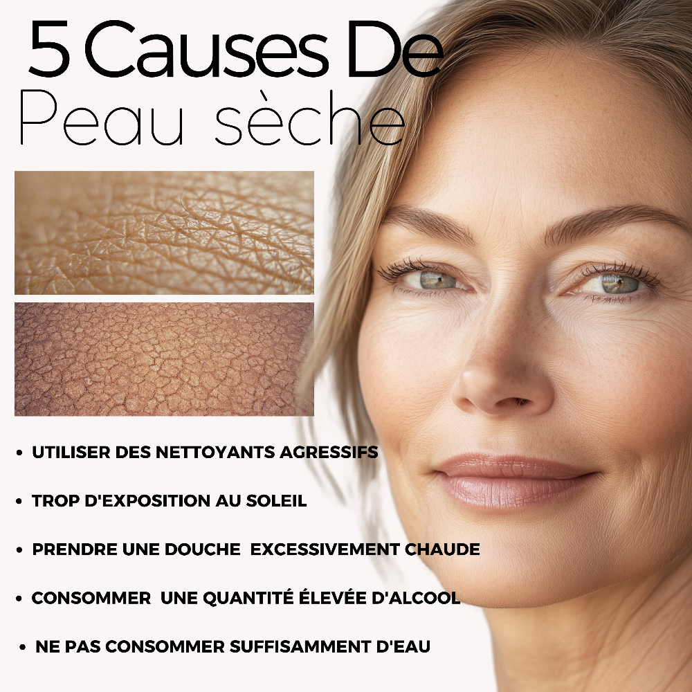 Correcteur cernes & rides 10ml